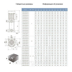 Насос відцентровий багатоступеневий вертикальний 1.1 кВт Hmax 82 м Qmax 67 л/хв LEO 3.0 EVPm2-7 (775446)